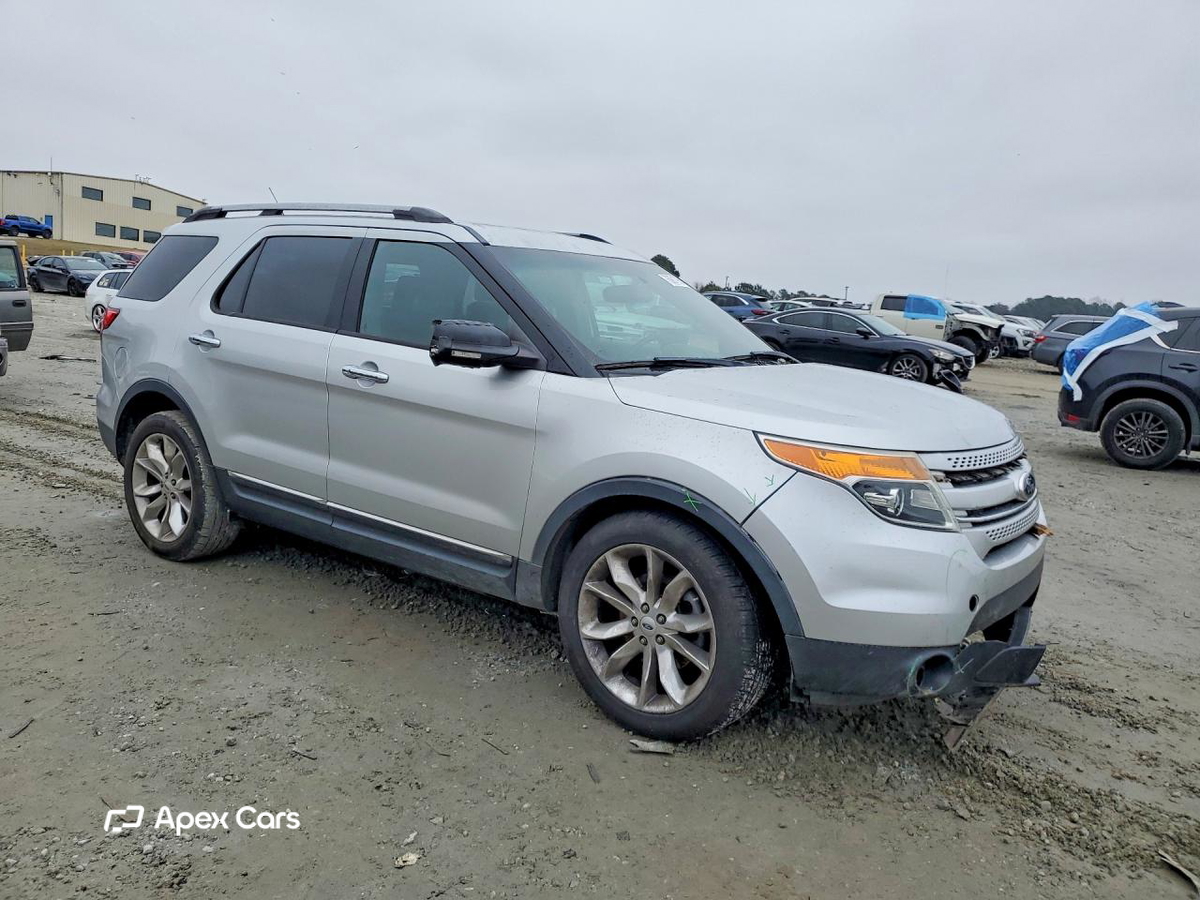 Ford Explorer 2014