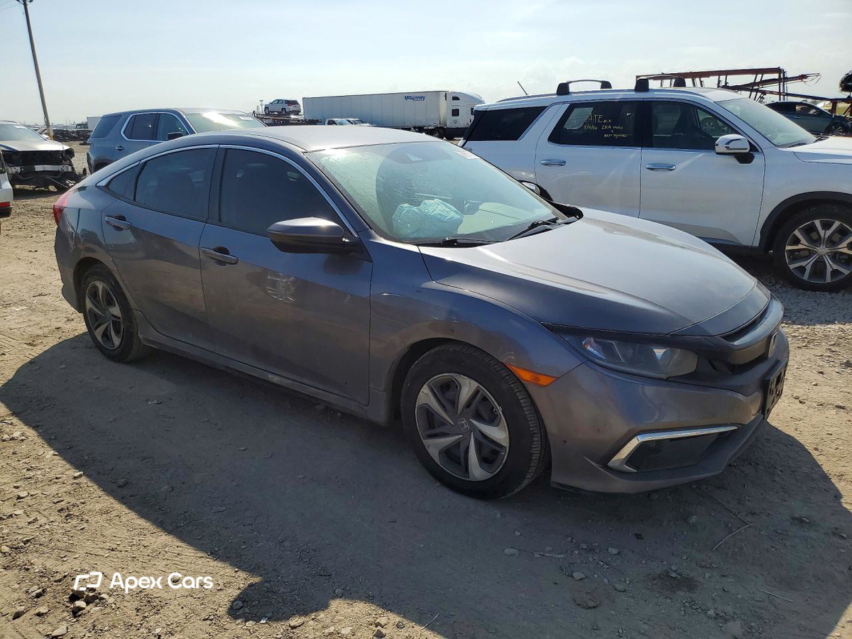 Honda Civic 2019