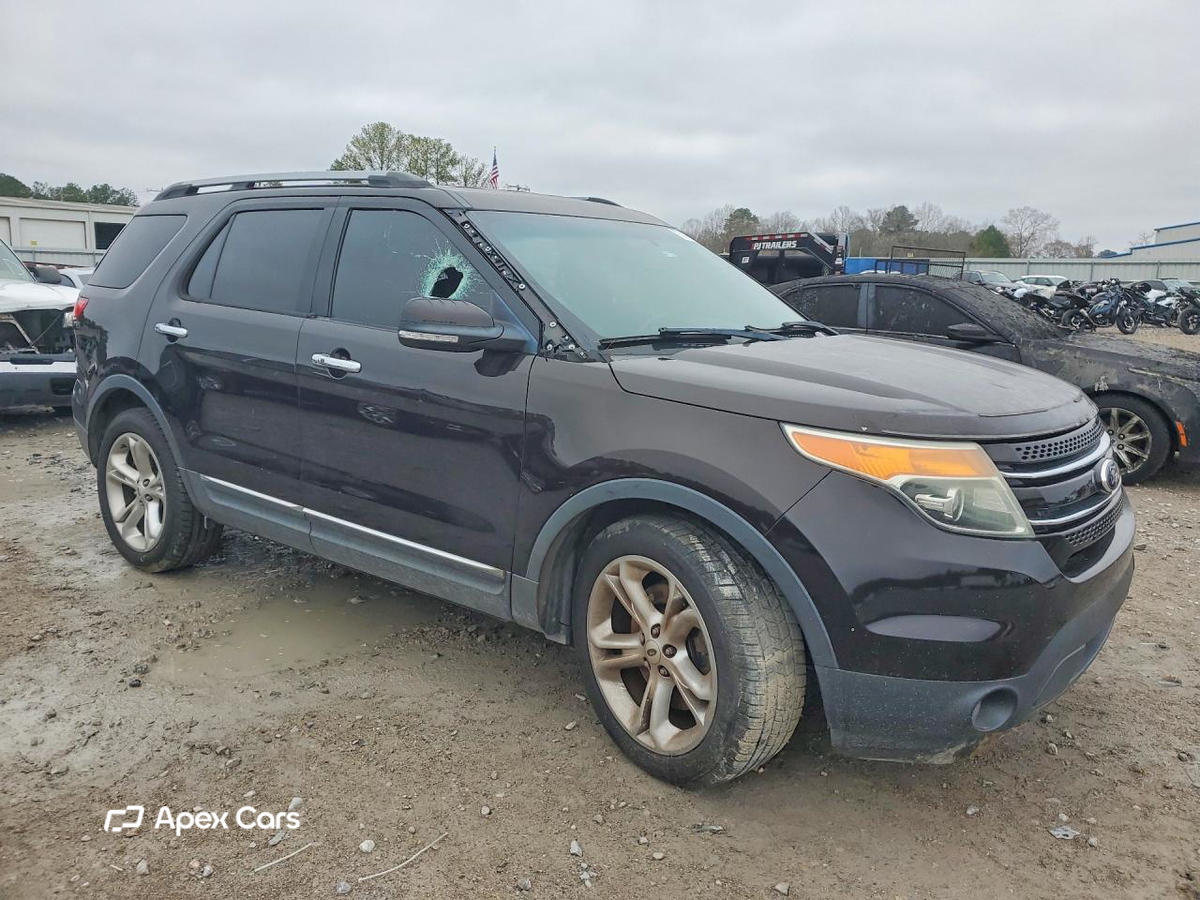 Ford Explorer 2013