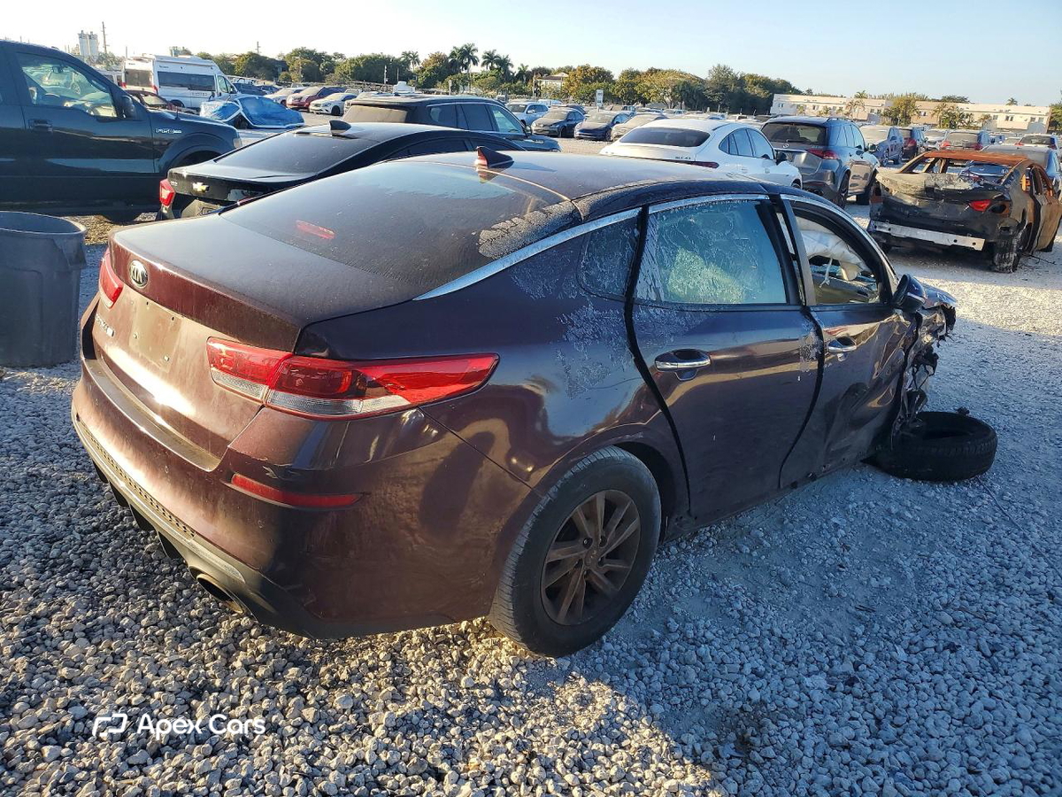 Kia Optima 2020
