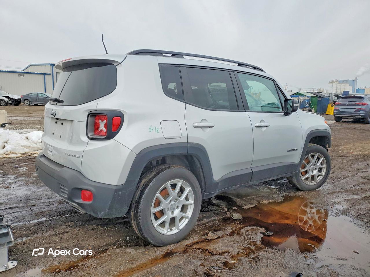 Jeep Renegade 2021
