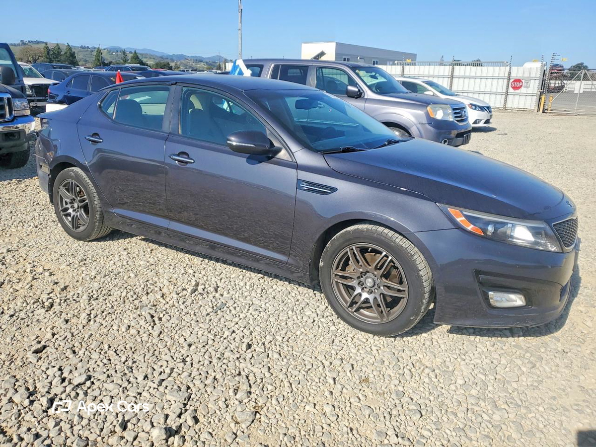 Kia Optima 2015