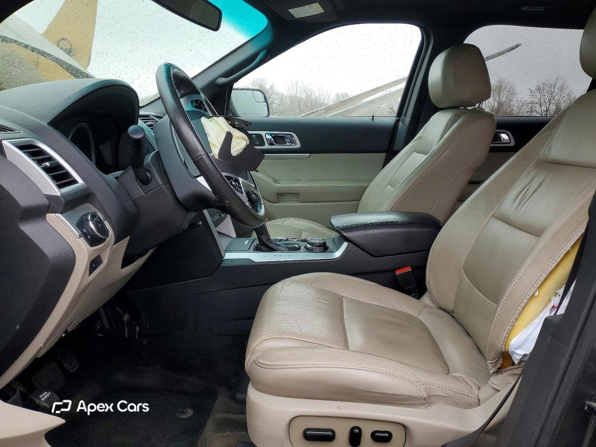 Ford Explorer 2015