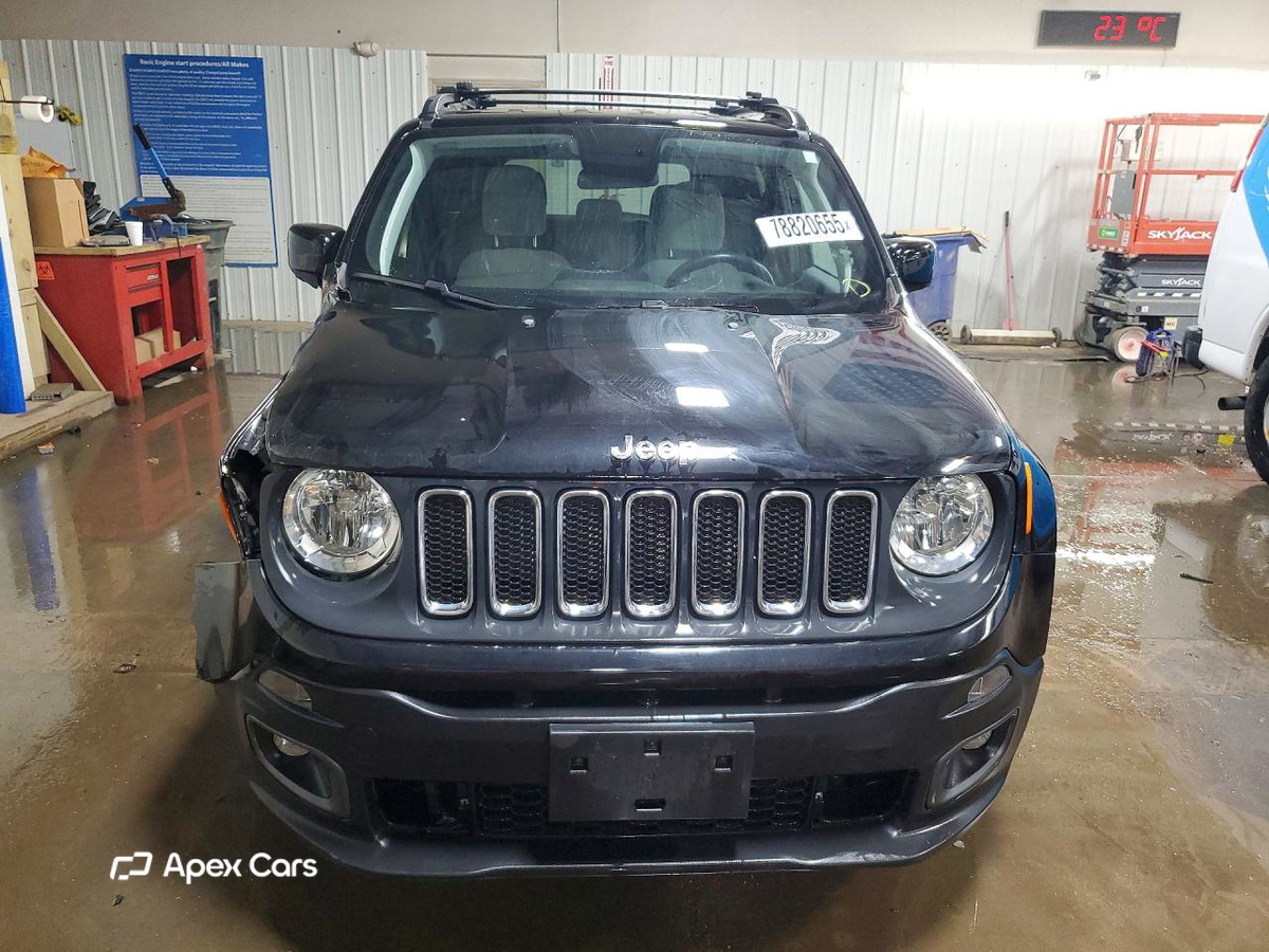 Jeep Renegade 2018