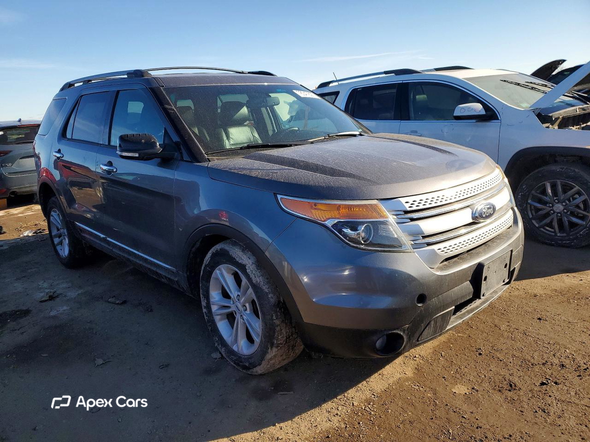 Ford Explorer 2014