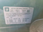 Buick Encore 2022
