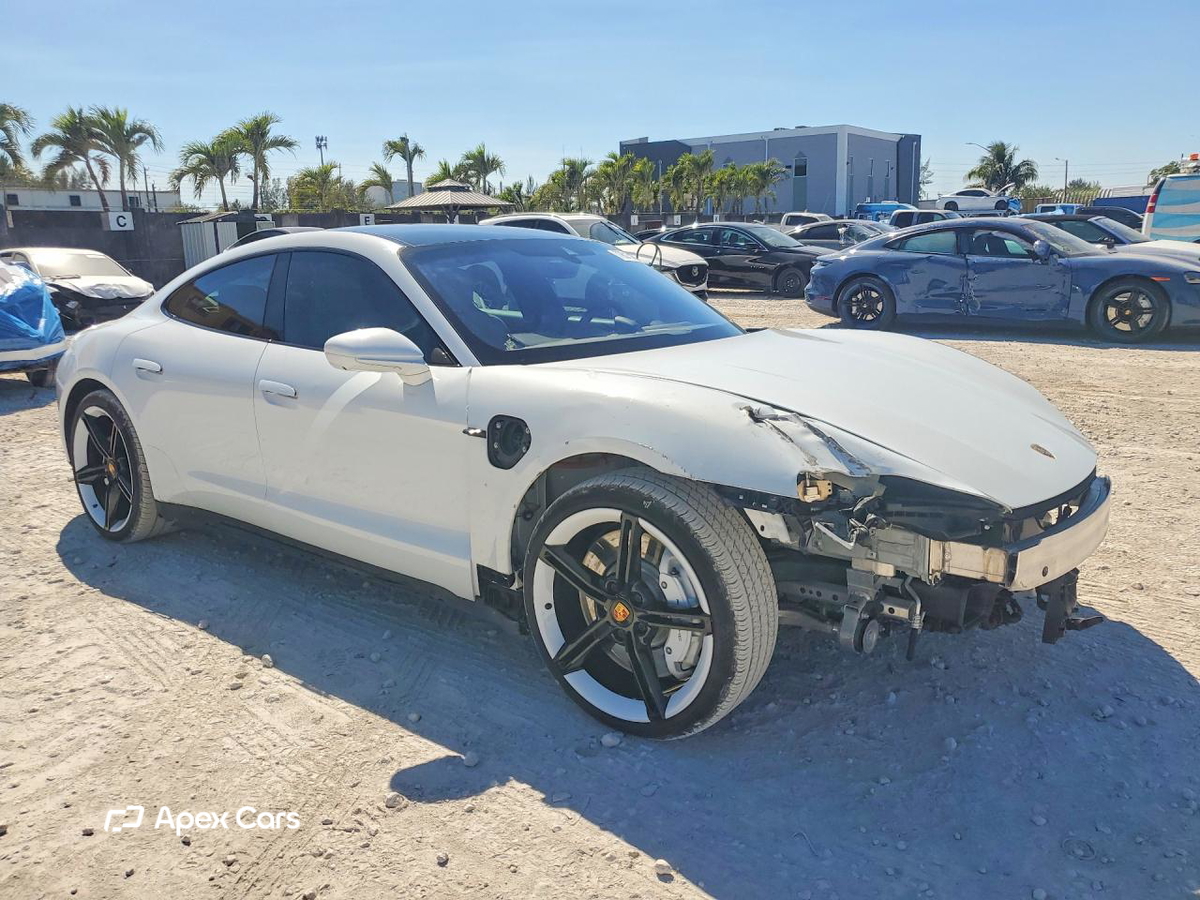 Porsche Taycan 2021