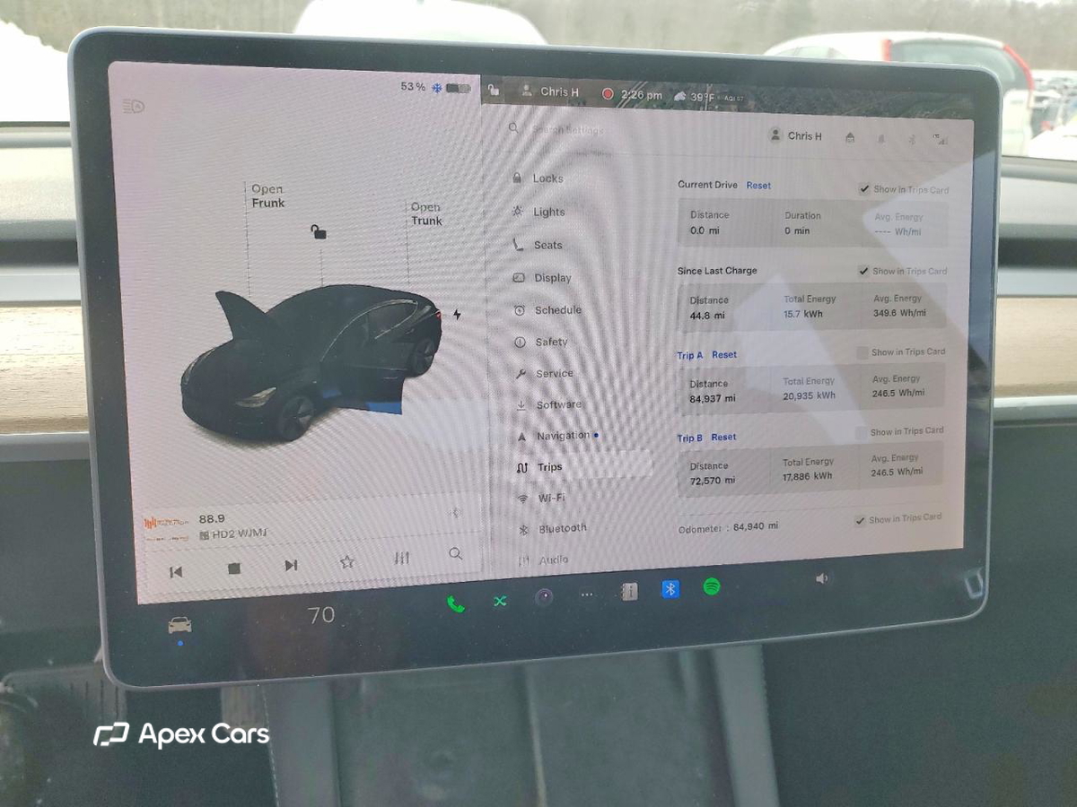 Tesla Model 3 2021