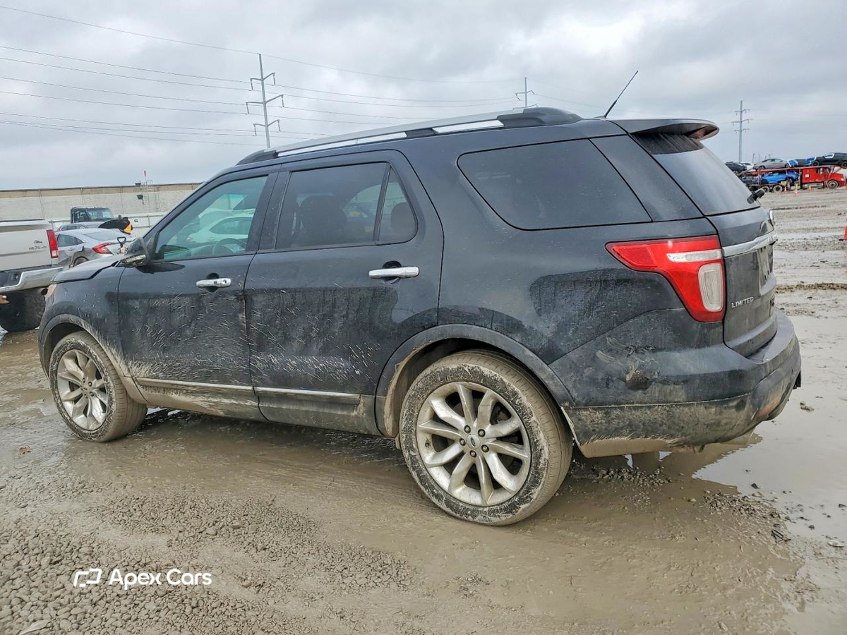 Ford Explorer 2015