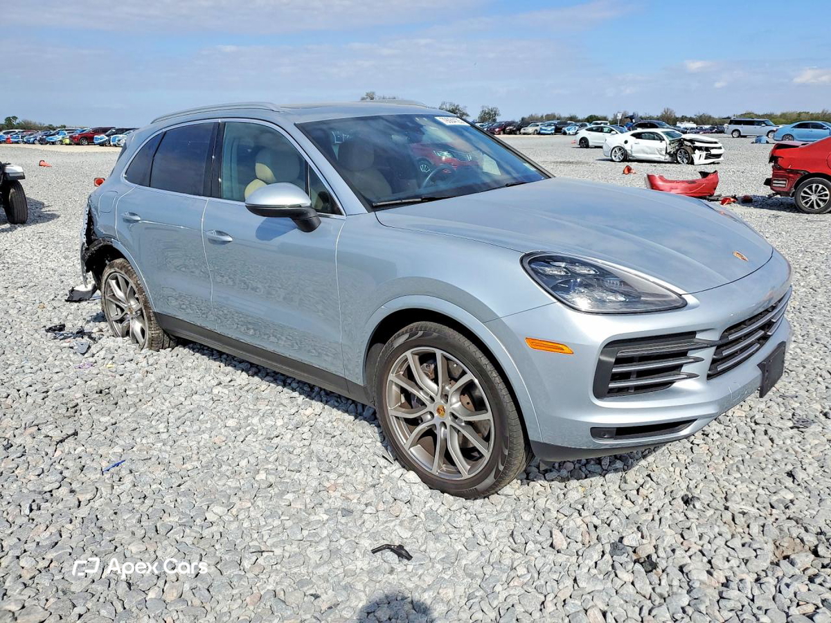 Porsche Cayenne 2021