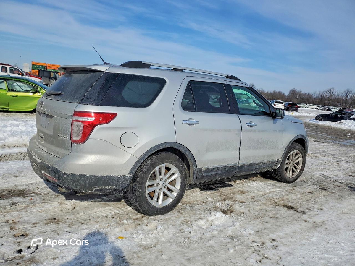 Ford Explorer 2015