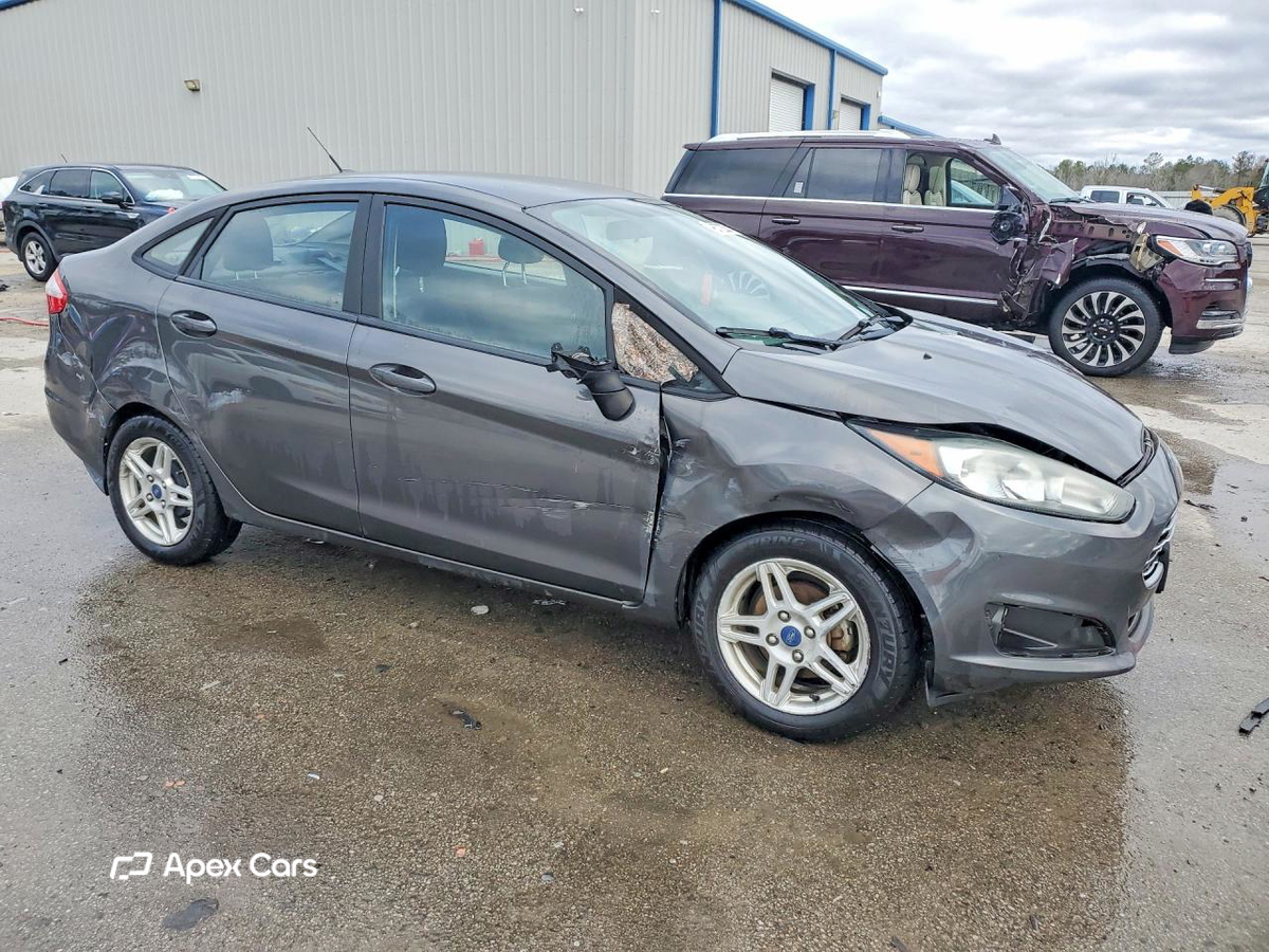 Ford Fiesta 2017