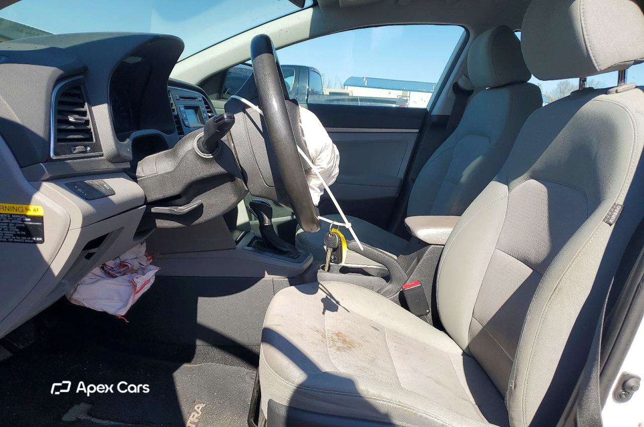 Hyundai Elantra 2017