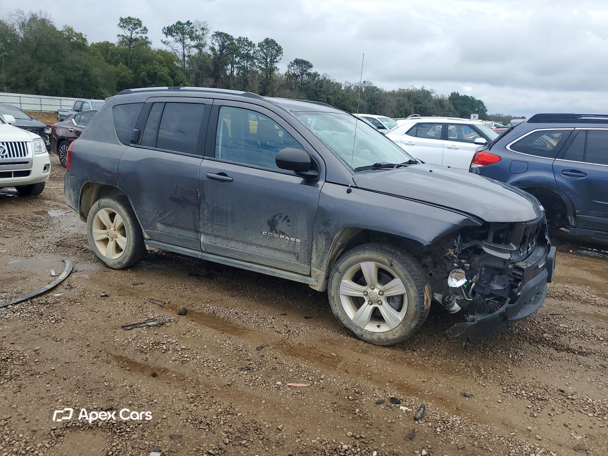 Jeep Compass 2017