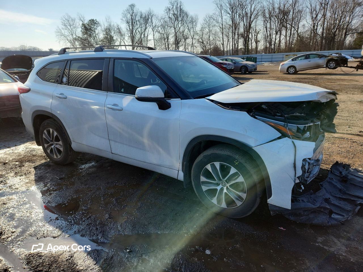 Toyota Highlander 2023
