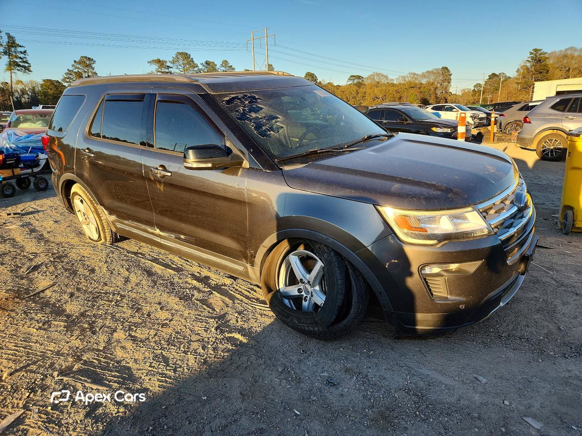 Ford Explorer 2018