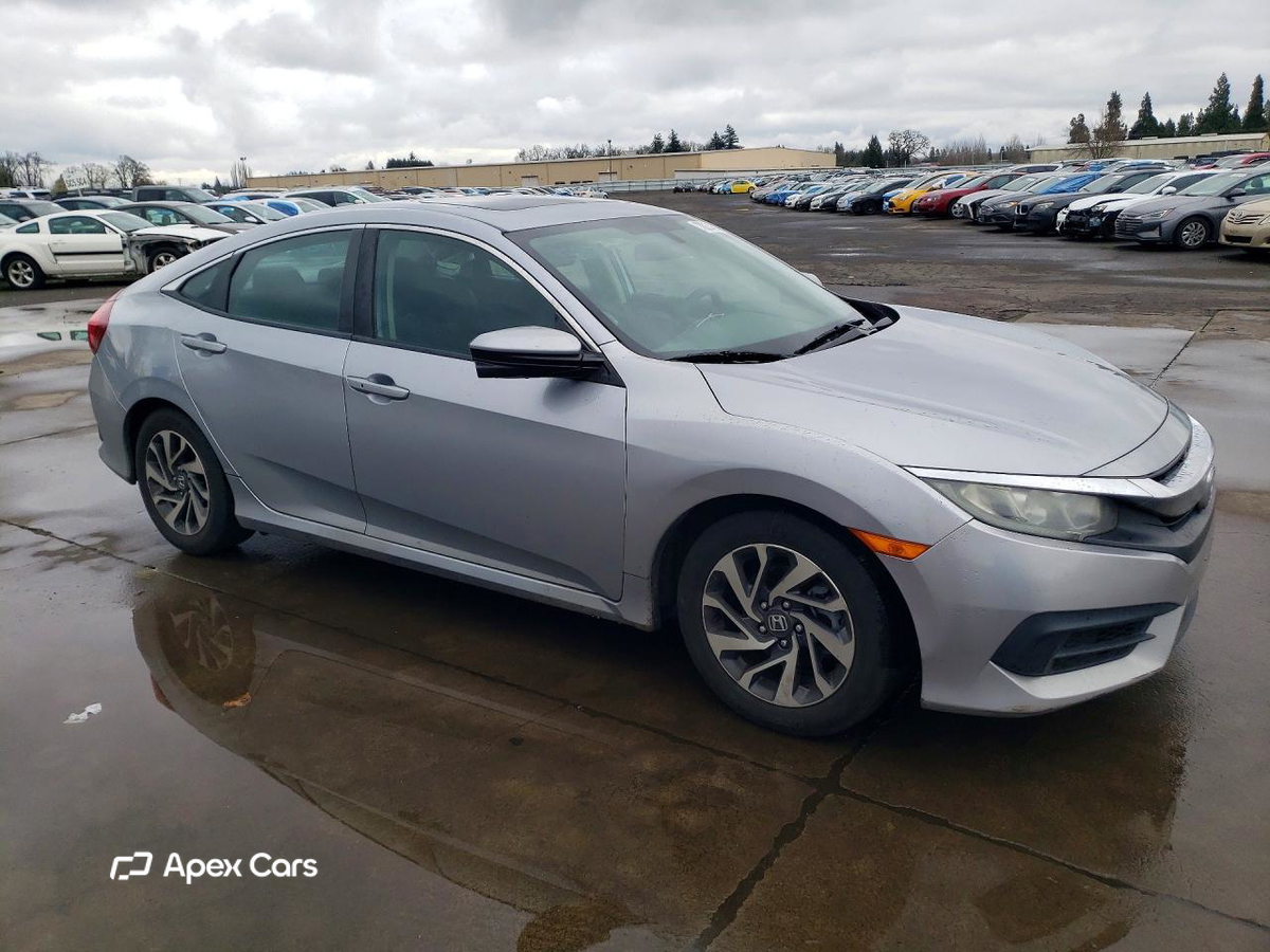 Honda Civic 2018