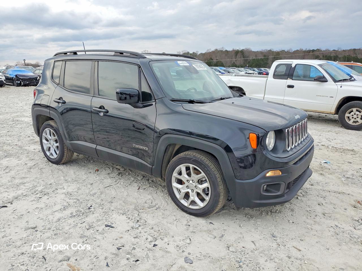 Jeep Renegade 2018