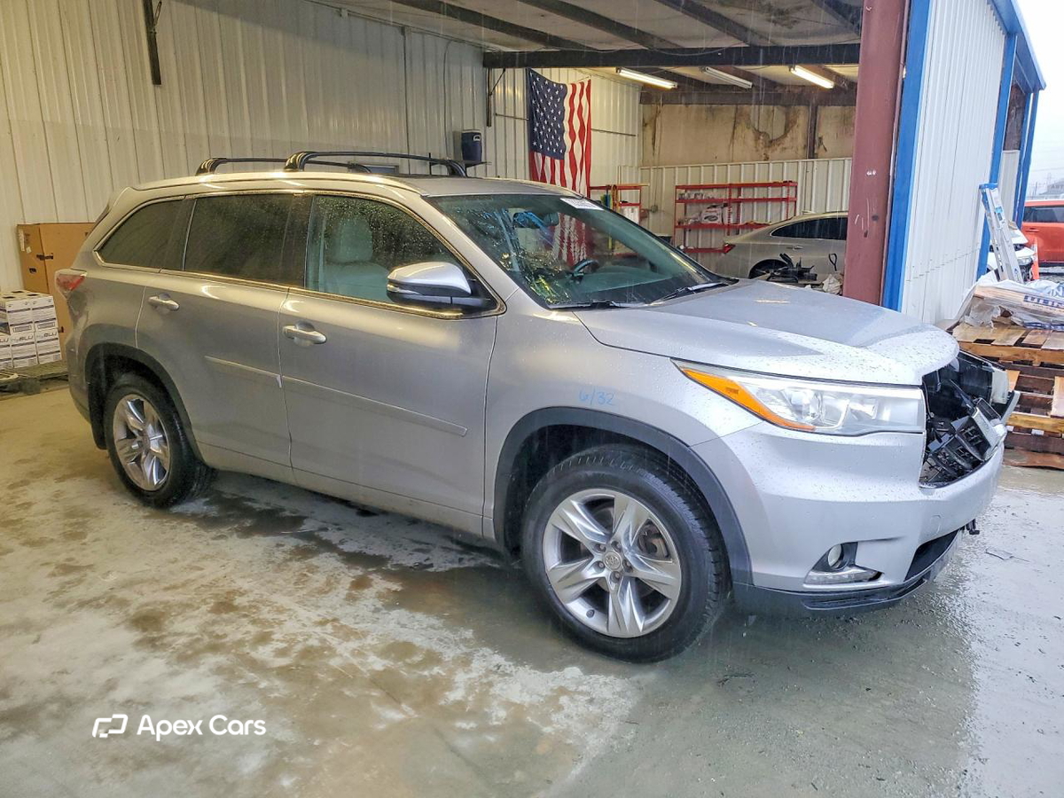 Toyota Highlander 2015