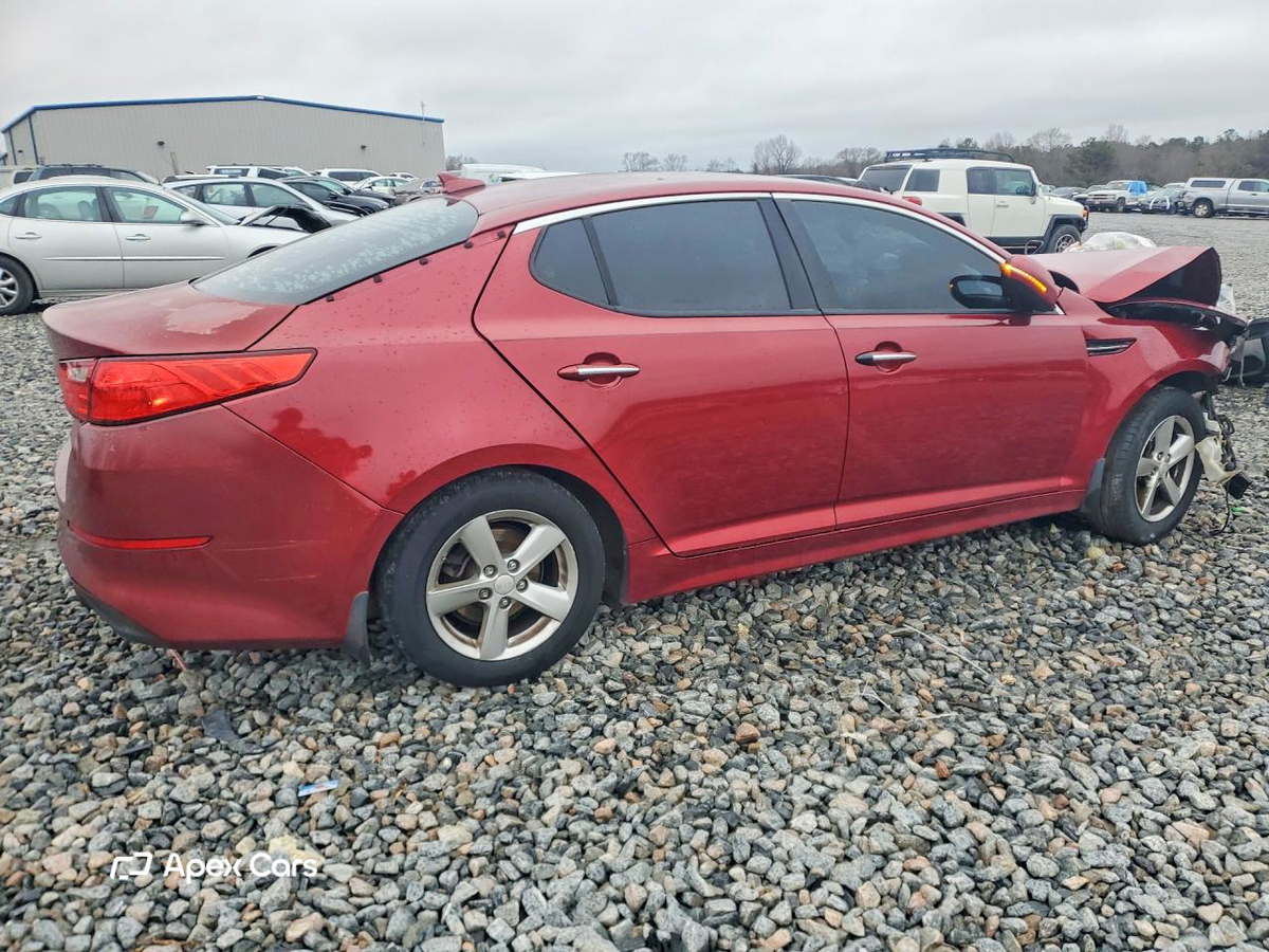 Kia Optima 2015