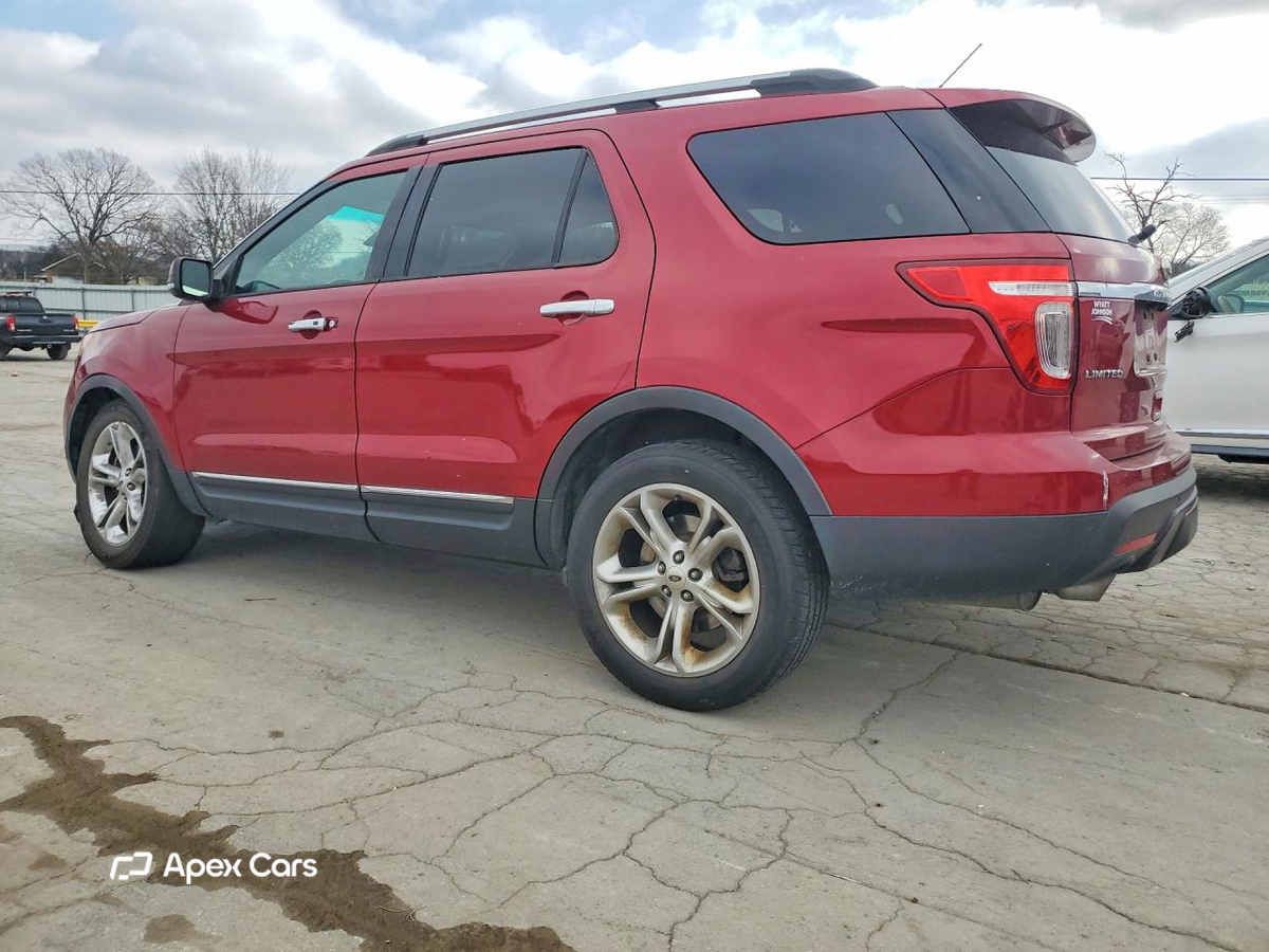 Ford Explorer 2015