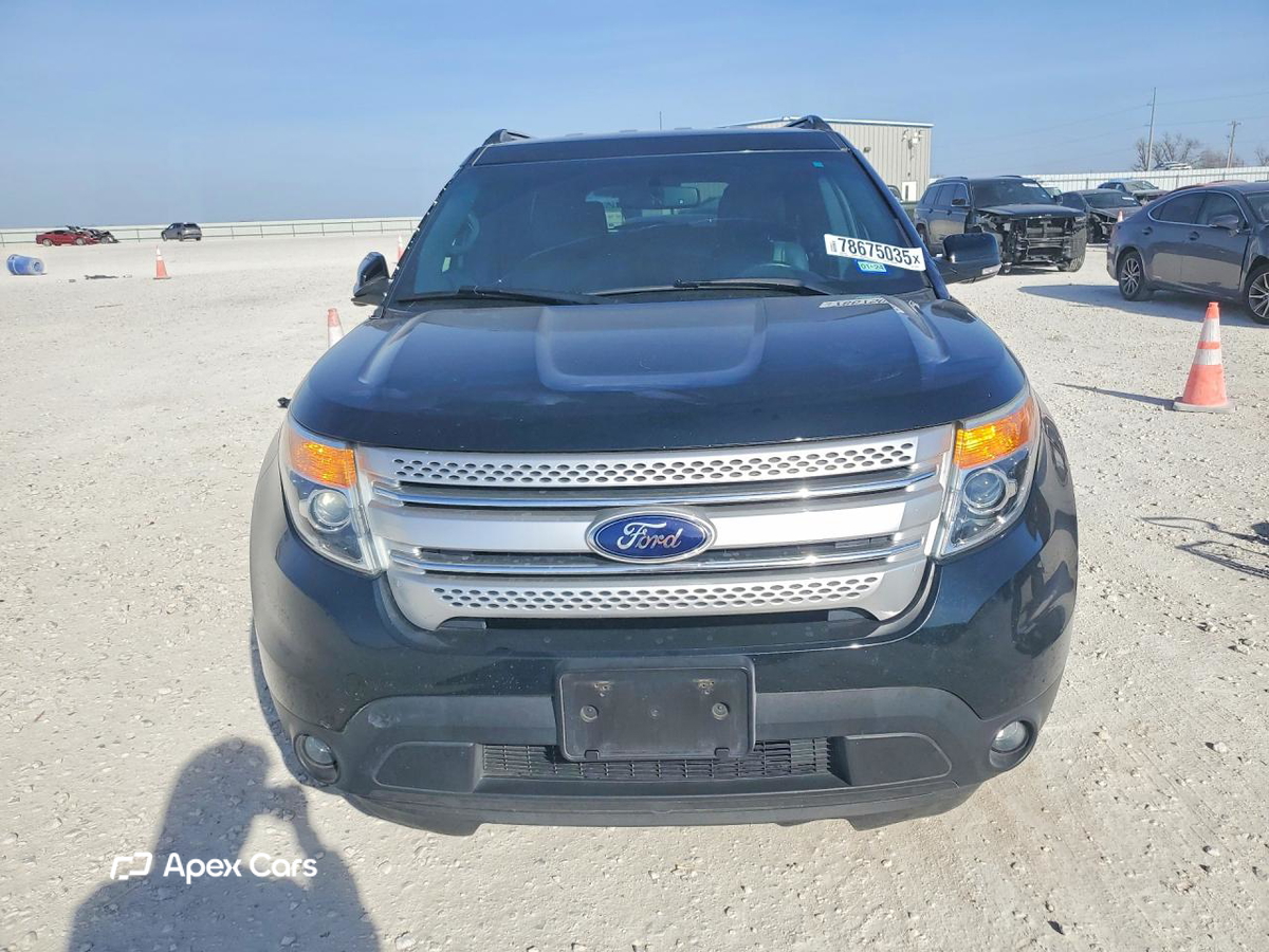 Ford Explorer 2015