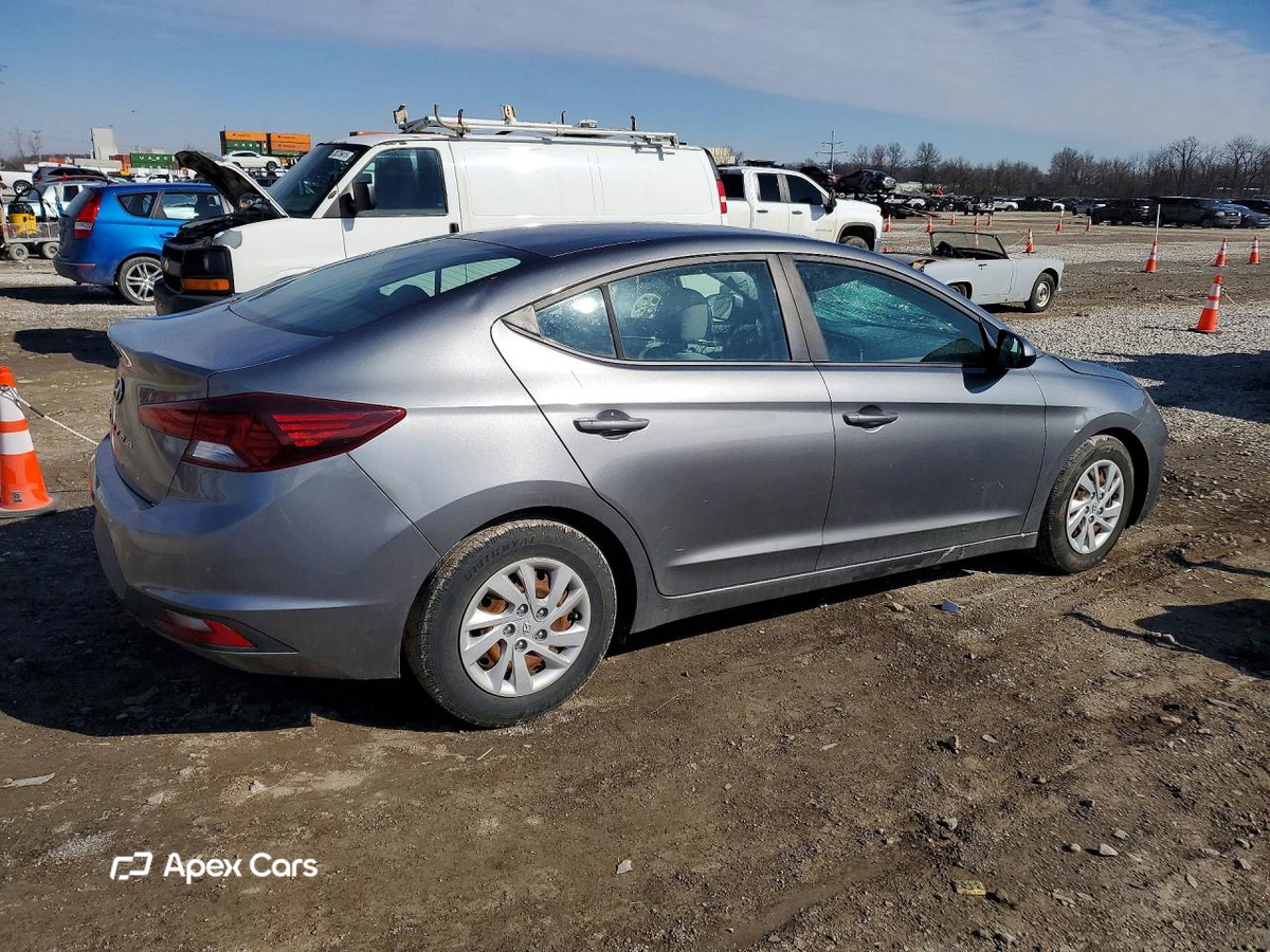 Hyundai Elantra 2019