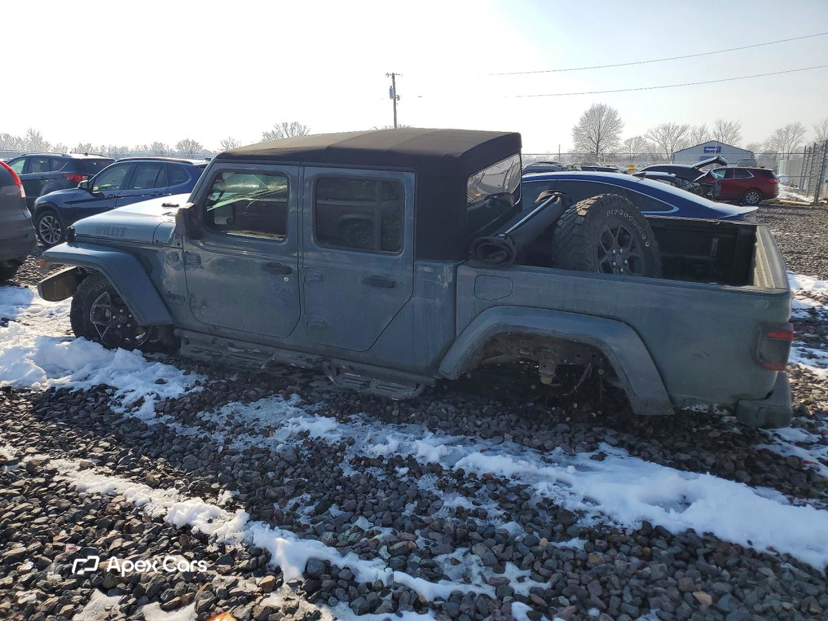 Jeep Gladiator 2024