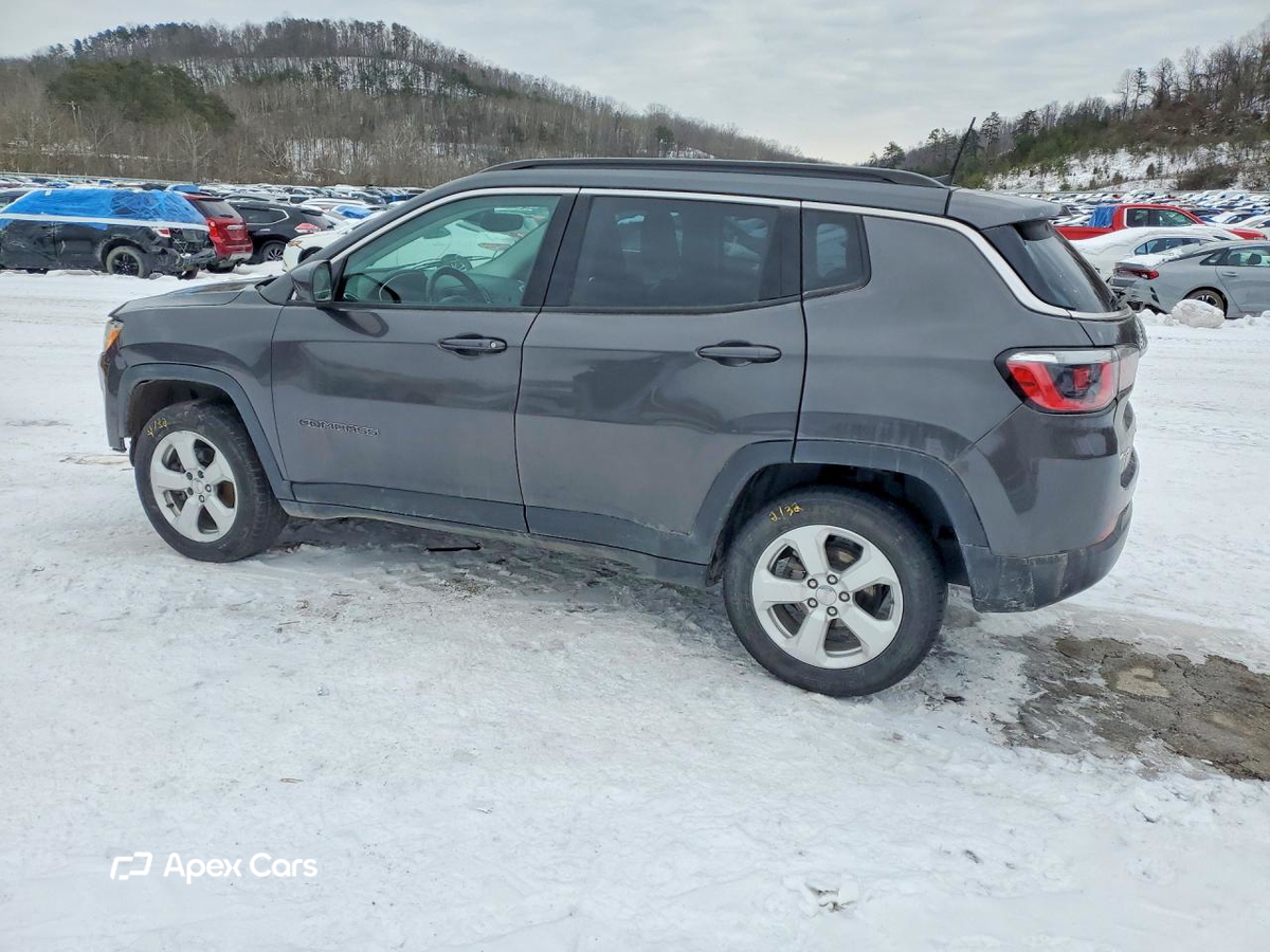 Jeep Compass 2020