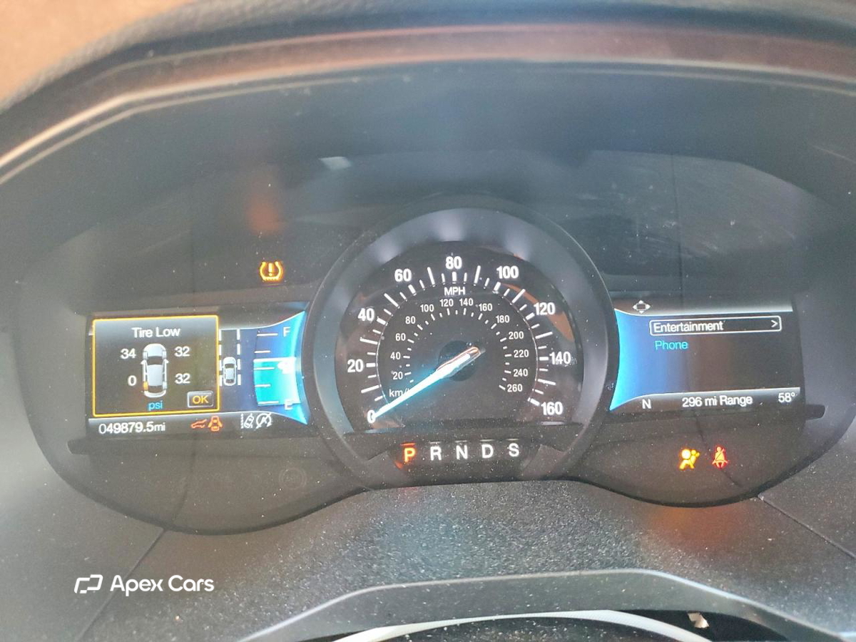 Ford Edge 2022
