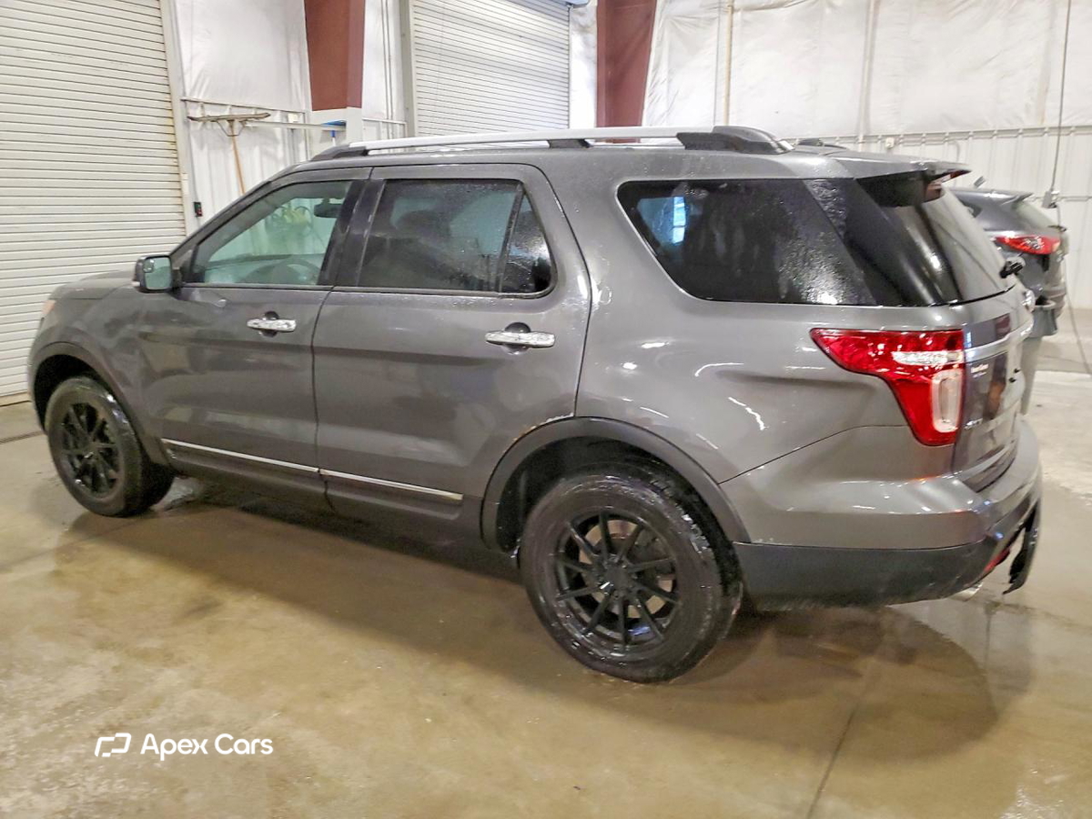 Ford Explorer 2015
