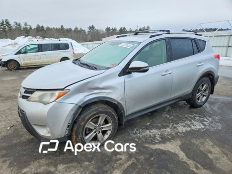 Toyota RAV 4 2015 - Zdjęcie 1 z 14