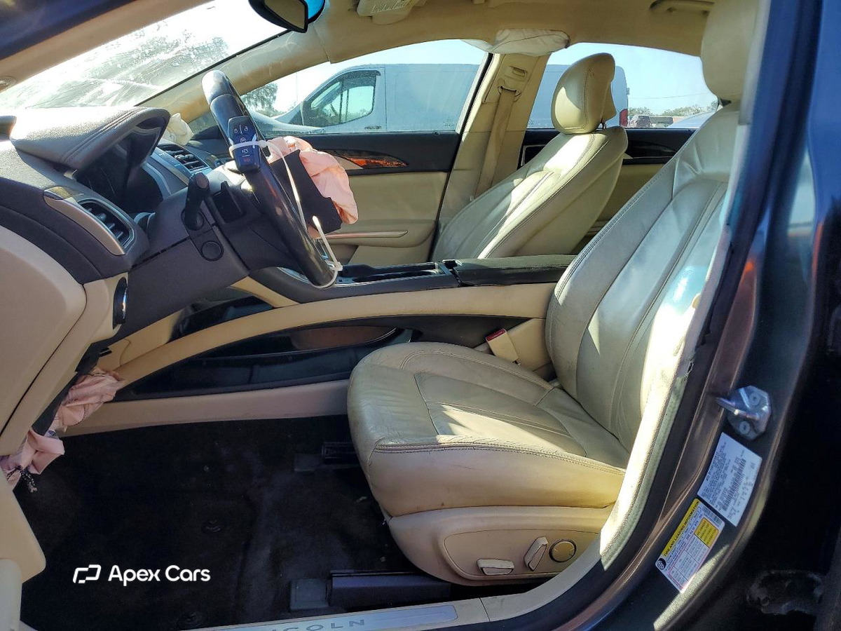 Lincoln MKZ 2015