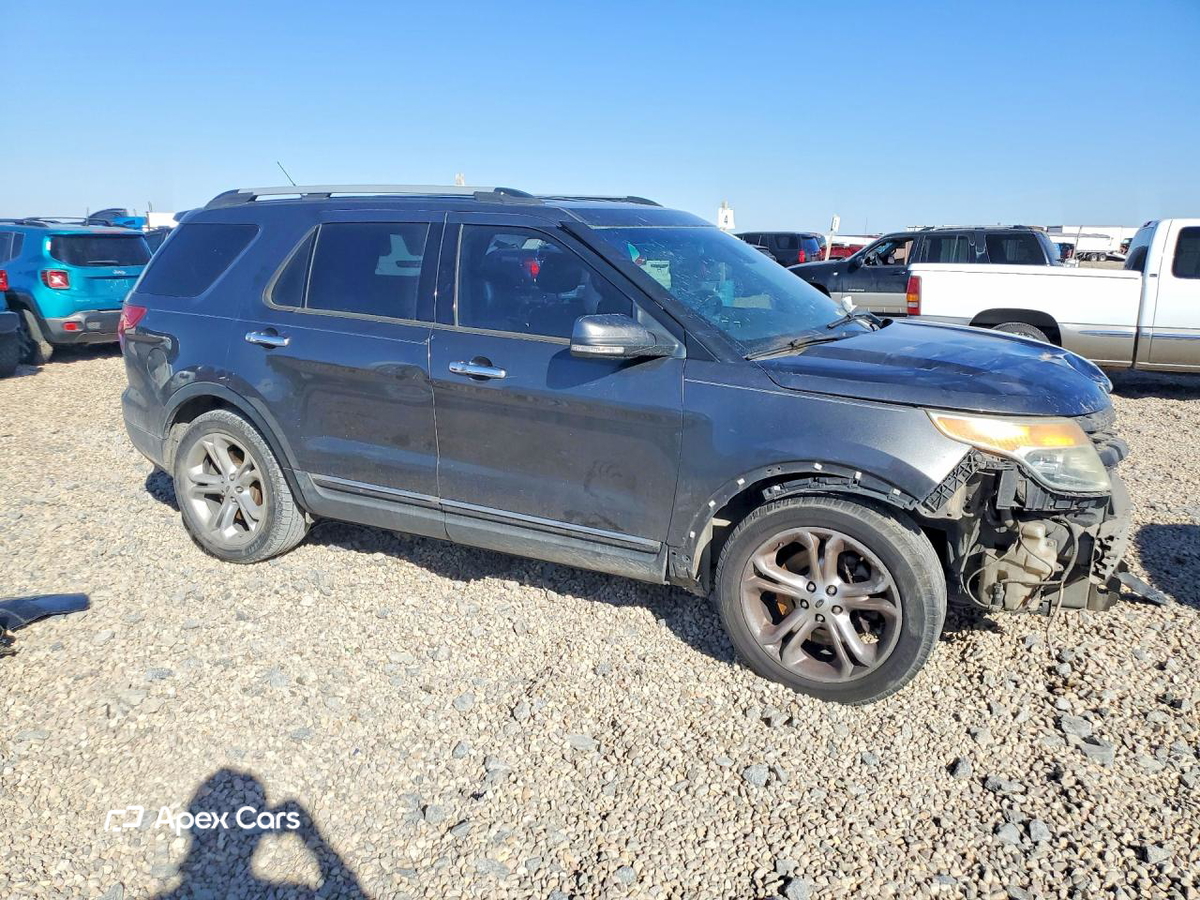 Ford Explorer 2015