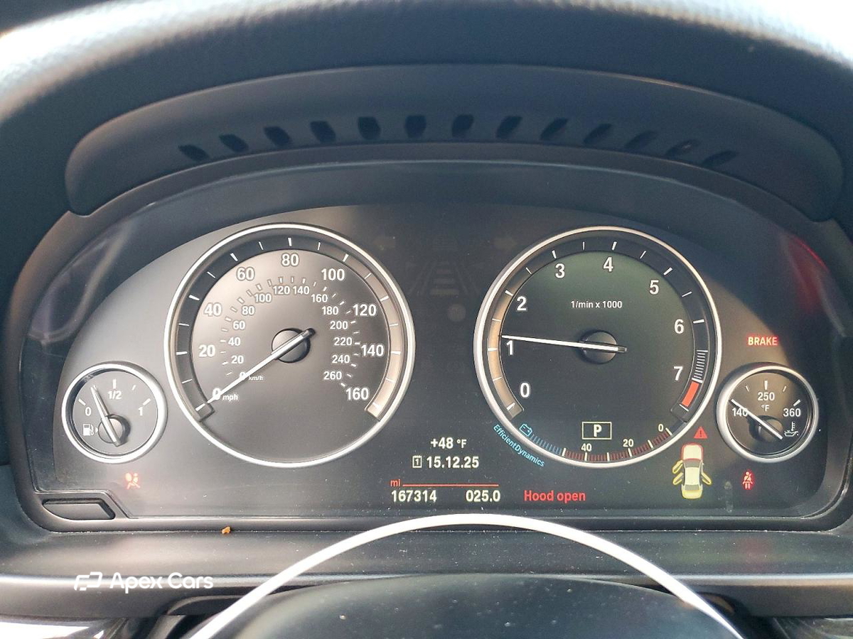 BMW Series 5 2015