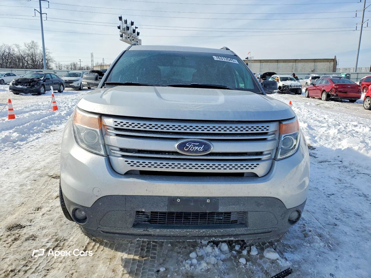 Ford Explorer 2015
