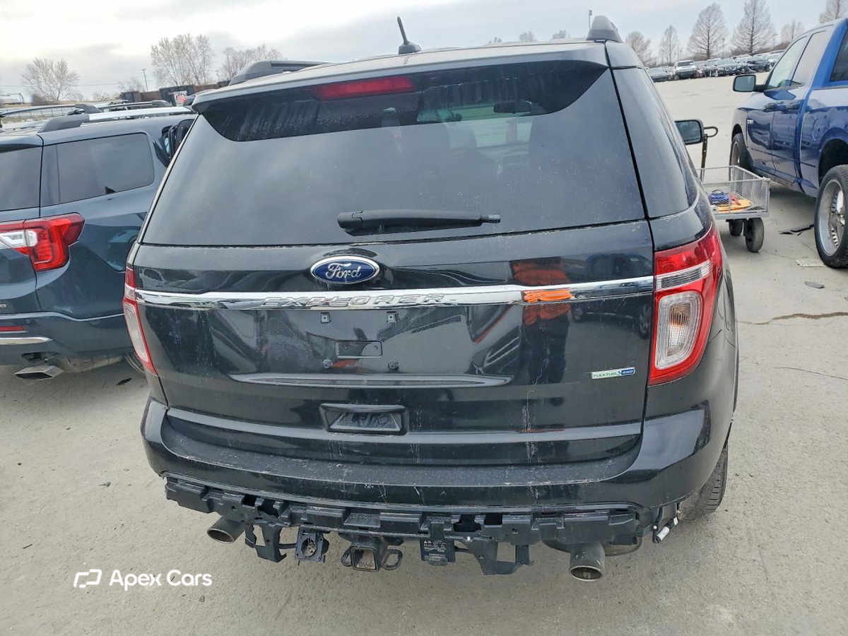 Ford Explorer 2015