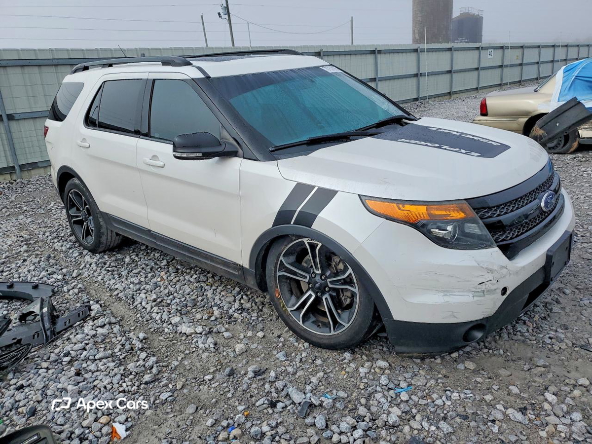 Ford Explorer 2015