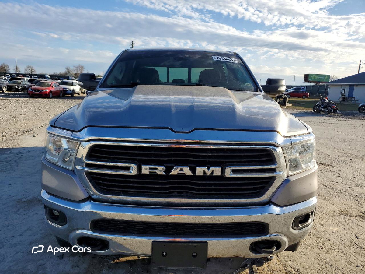 RAM 1500 2021