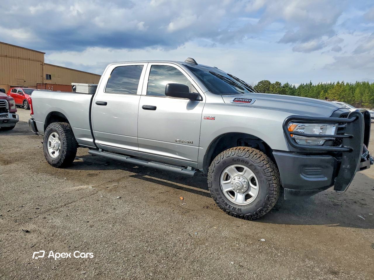 RAM 2500 2021