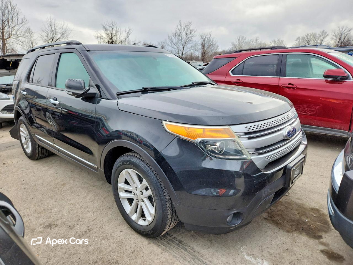 Ford Explorer 2015