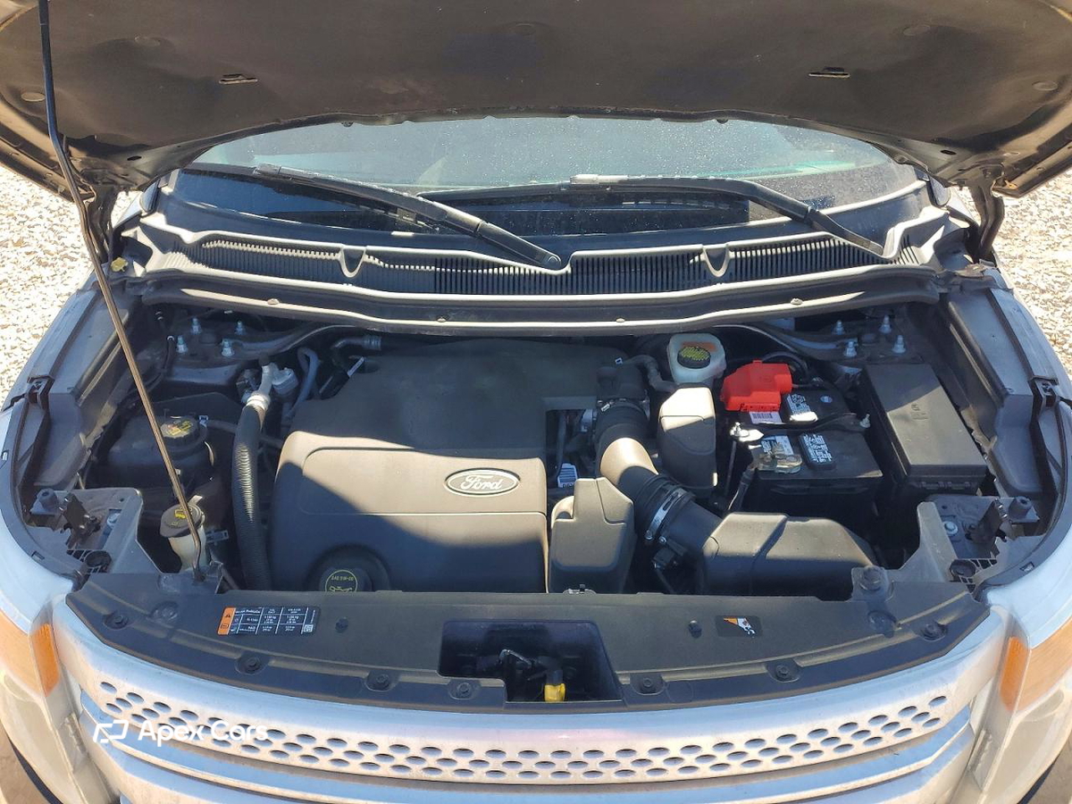 Ford Explorer 2015
