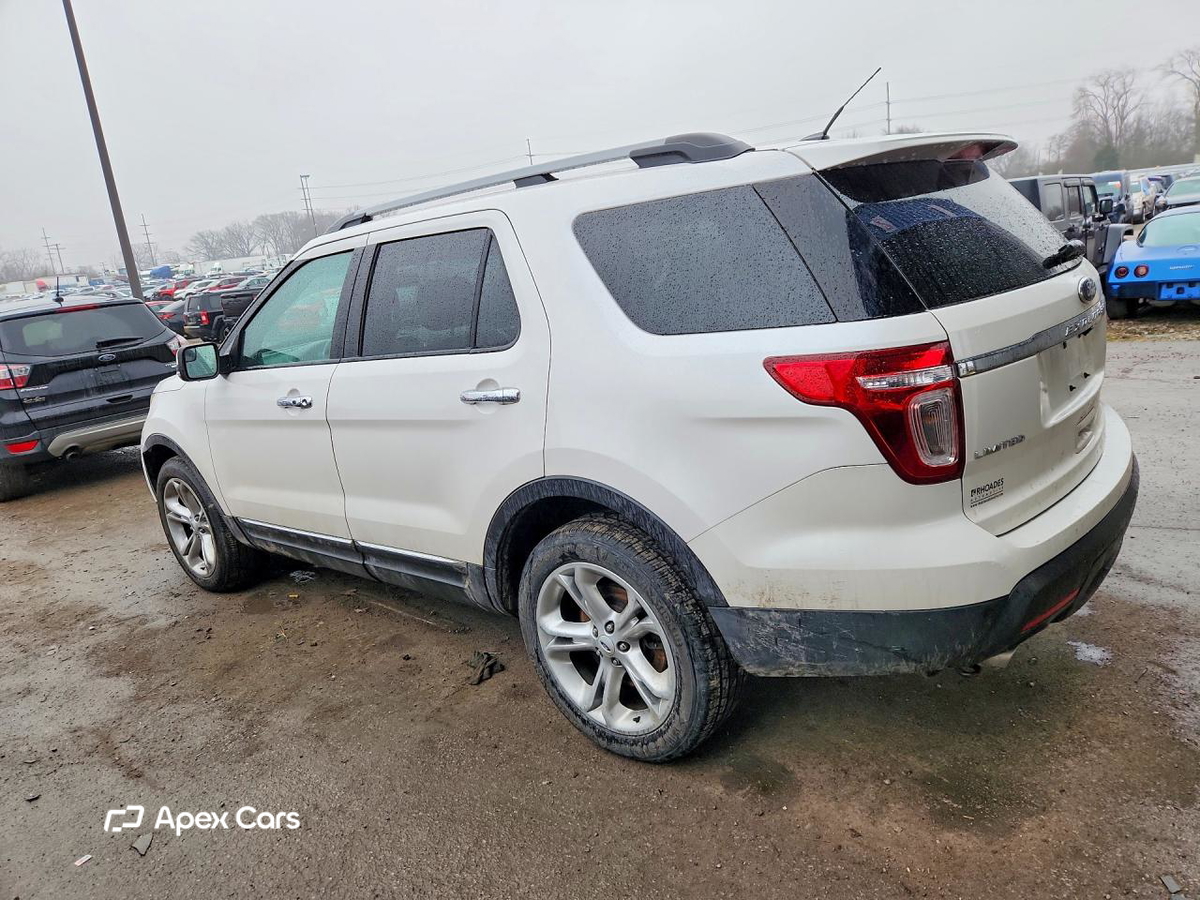 Ford Explorer 2015