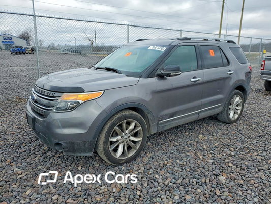 Ford Explorer 2014 - Zdjęcie 1 z 14