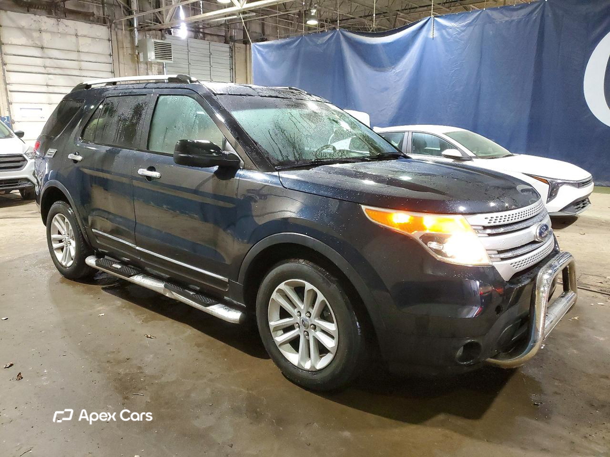 Ford Explorer 2015