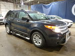 Ford Explorer 2015