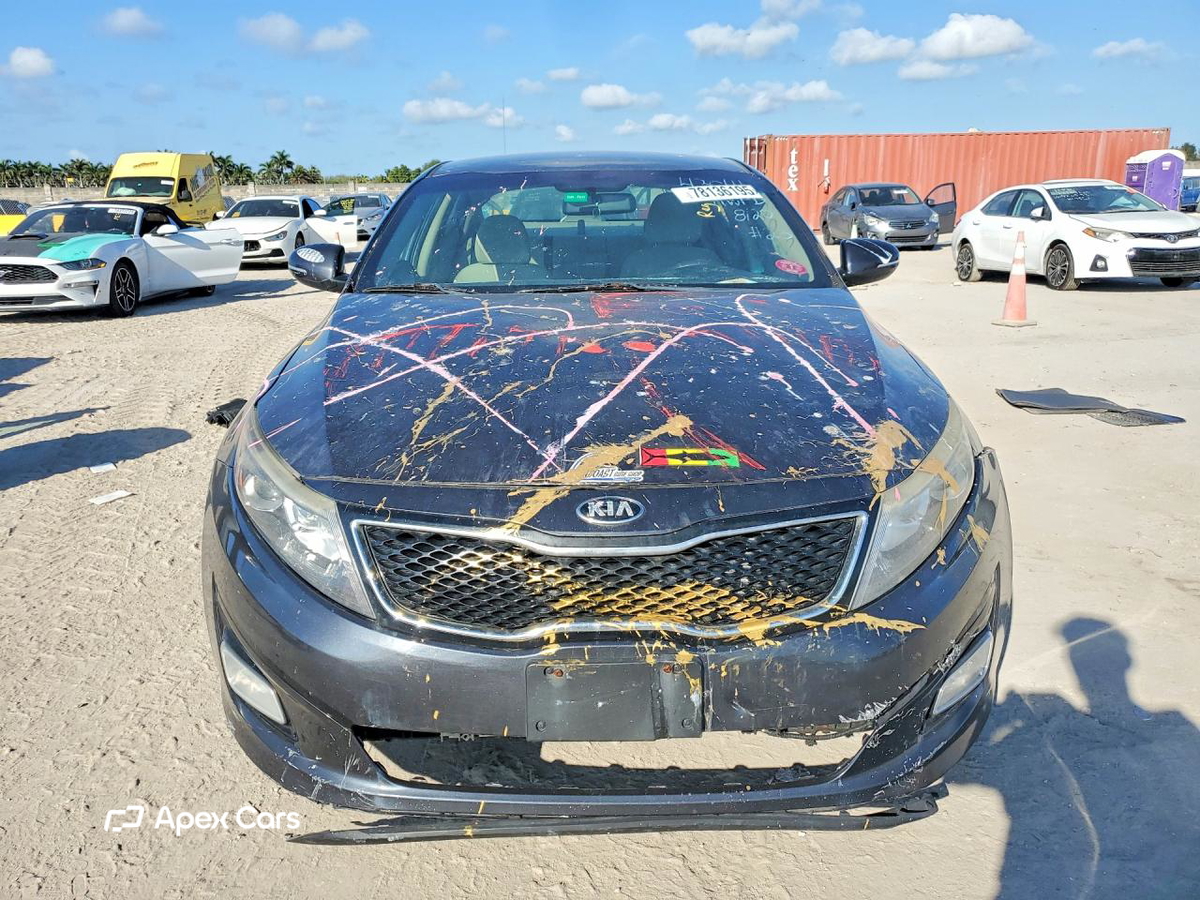 Kia Optima 2015