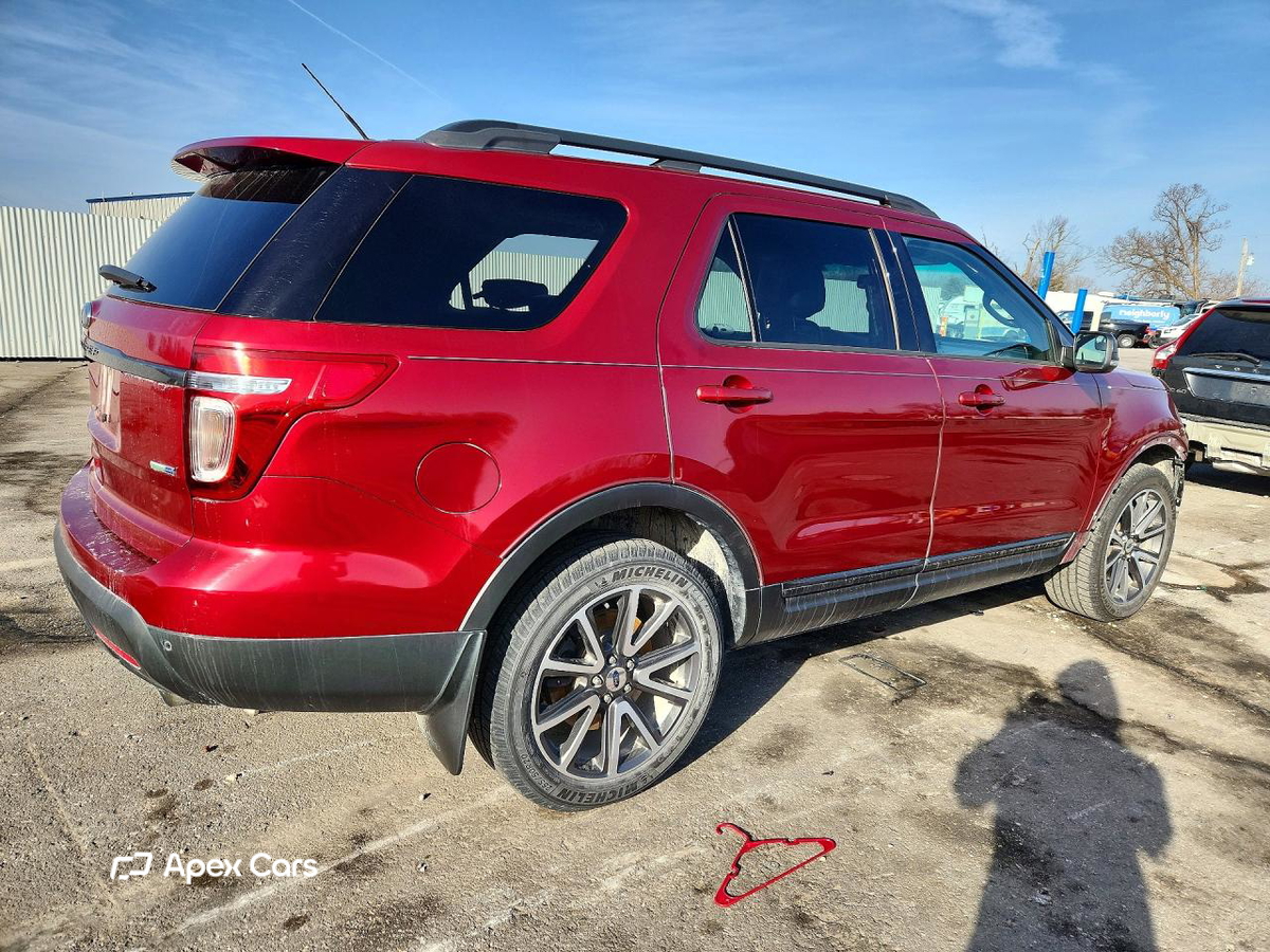 Ford Explorer 2015