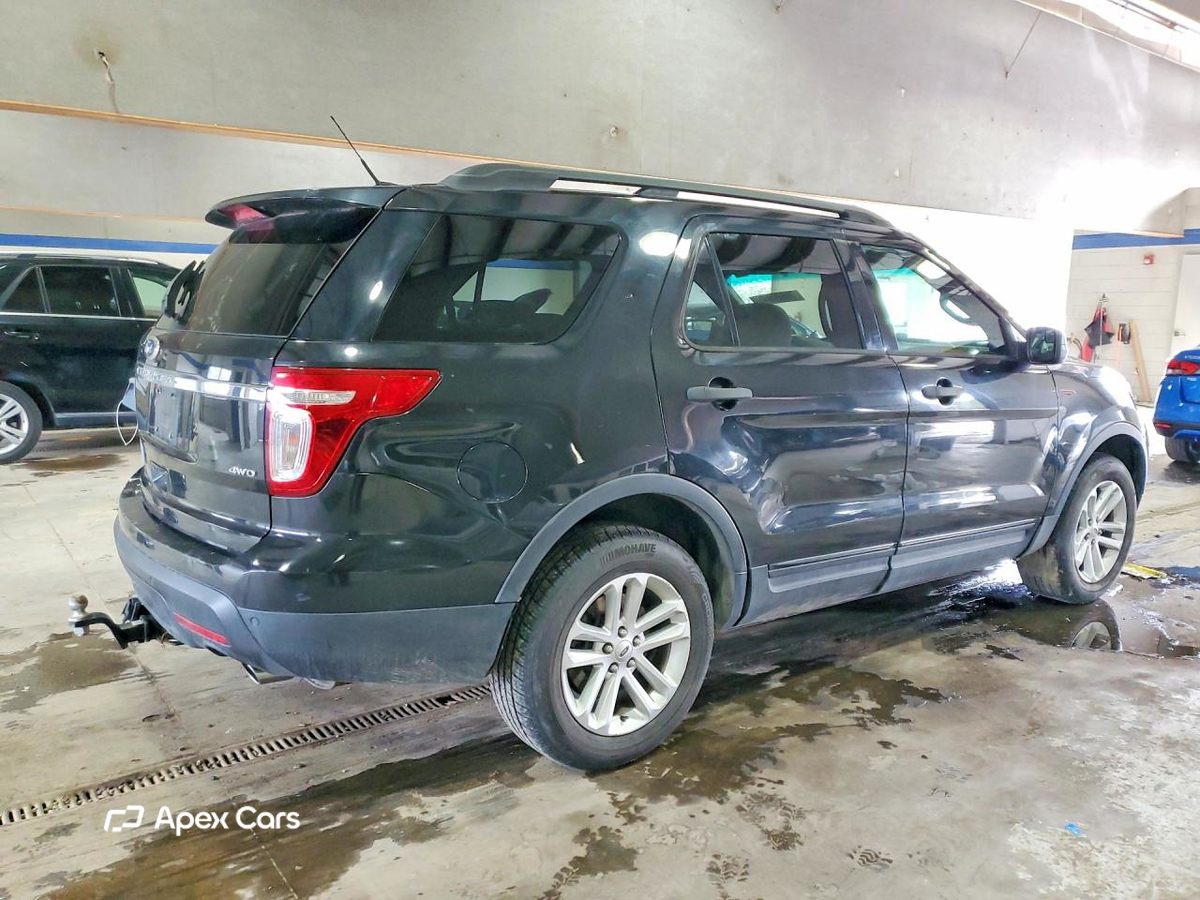 Ford Explorer 2015