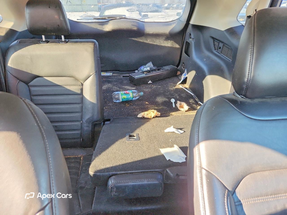 Ford Edge 2018